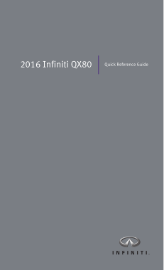 2016 Infiniti Qx80 Quick Reference Guide